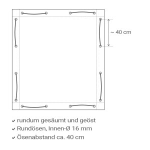 Gewirkplane weich - 220 g/qm für Standardcontainer - mit Gummiseil blau 2,30 x 5,00