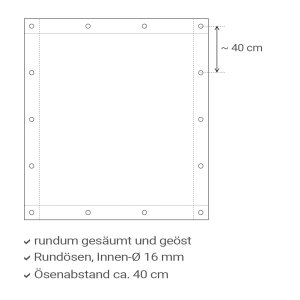 Bändchengewebe 320 g/qm - dunkelgrün - für offene Ladeflächen 2,30 m x 5,00 m
