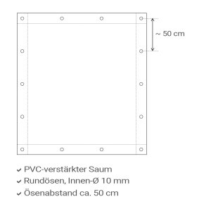 Premium-Sichtschutznetz grün - Schutzwert ca. 84% - nach Maß