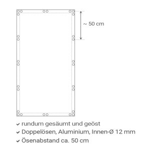 Gerüstplanen - Gerüstschutzplane weiß-transluzent- nur ganze VE