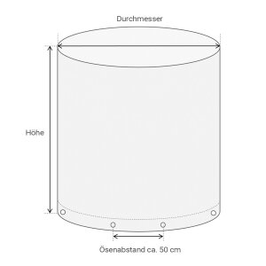 PVC Abdeckhaube - rund - 600 g/m&sup2; - nach Ma&szlig;