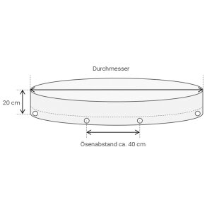 PVC Tisch-Abdeckhaube mit 20 cm Abhang - rund - 600 g/m² - mit Saum und Ösen - nach Maß